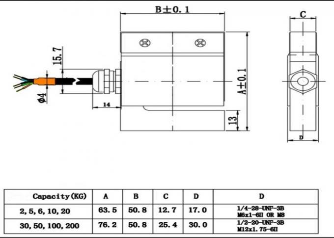 200kg Compression Sensor Double Bolt Force Sensor Load Cell 200kg - M5 ...