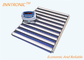 Wireless roller conveyor scale 5T  2.4G with 1200 X 1200CM Paltform OIML C3 C5 with indicator
