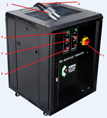 5.5A Thermal Inkjet Printer Working Handheld With 7 Inch Touch Screen AC220V (±20%)